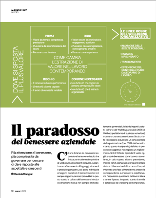 Benessere 1